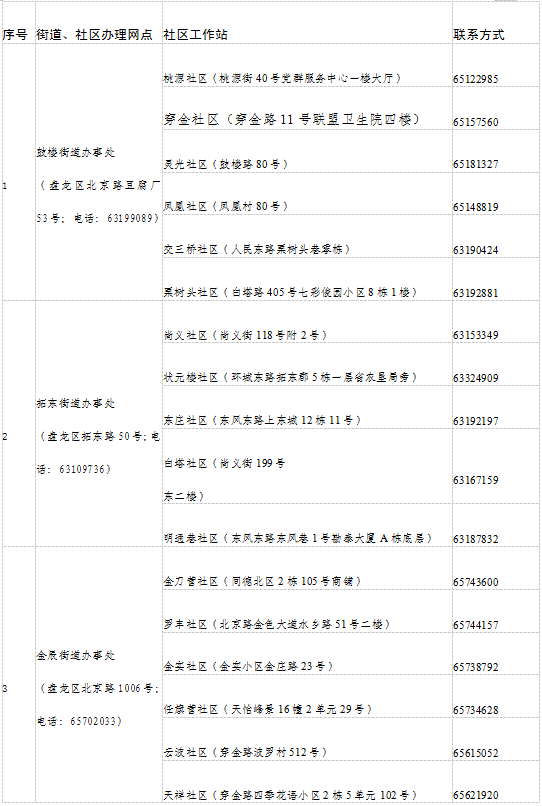 盘龙人社(微信)