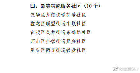 嵩明发布