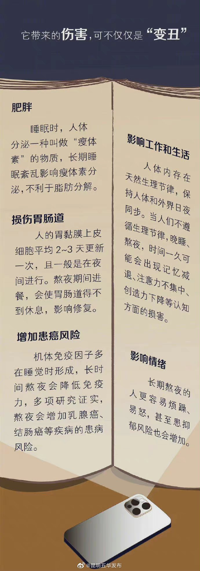 “昆明五华发布”微博