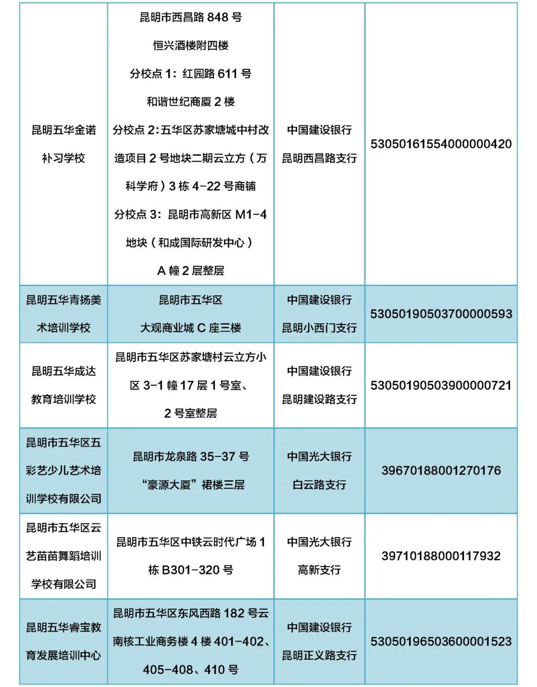 掌上春城微信公众号