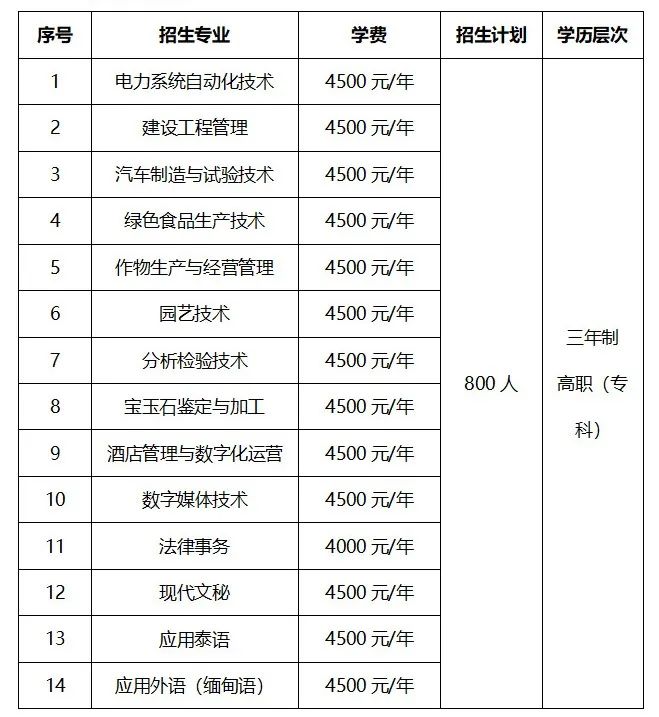 德宏团结报