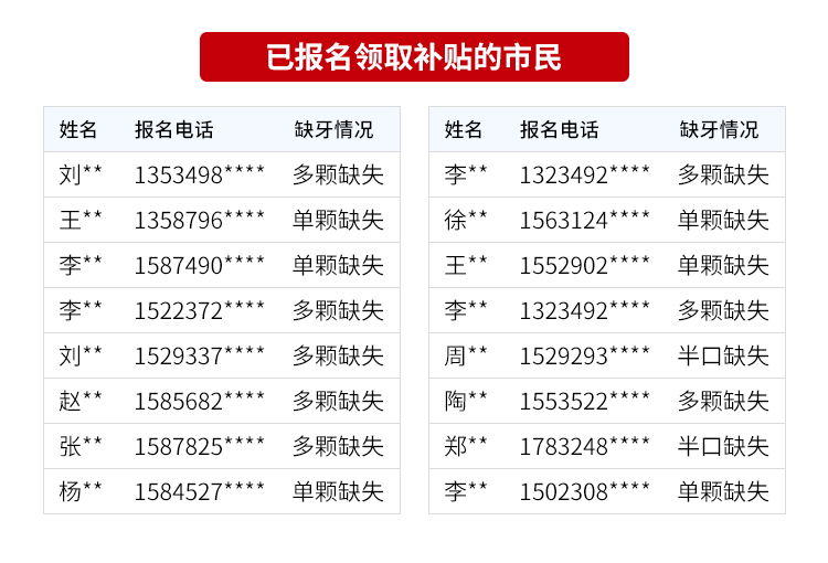 春城晚报