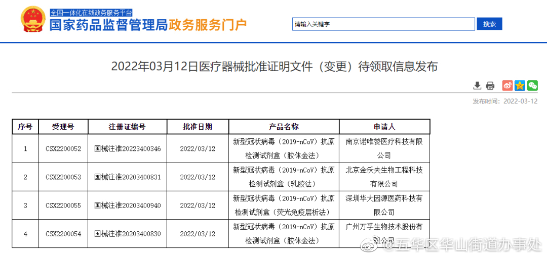 五华区华山街道办事处
