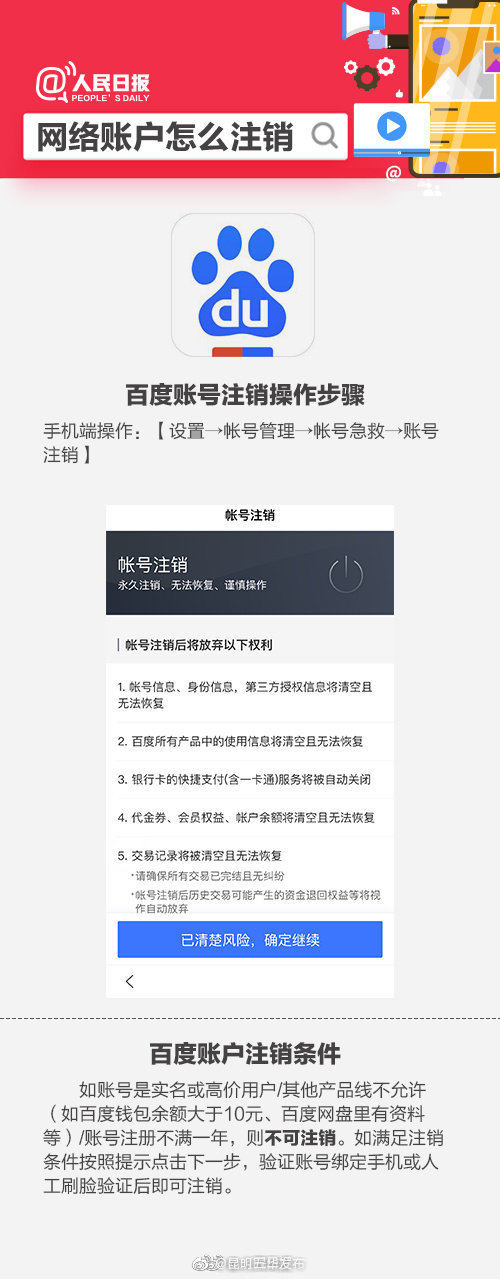“昆明五华发布”微博