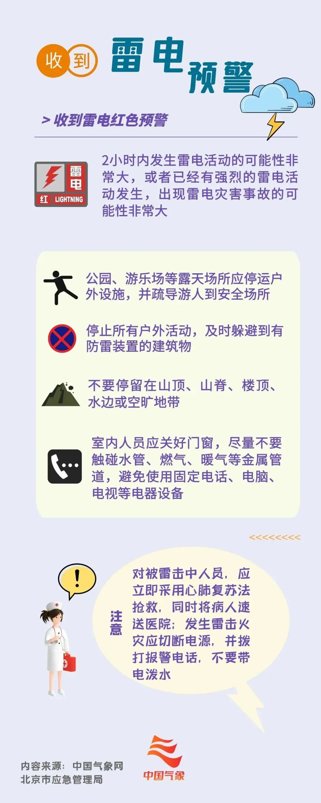 昆明阳宗海风景名胜区(微信)