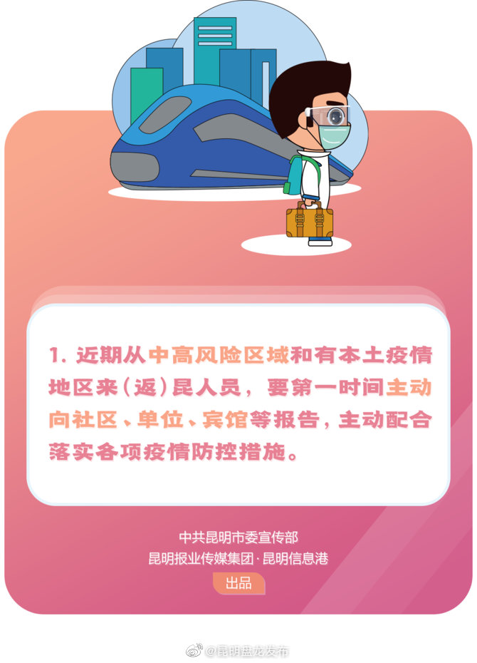 昆明盘龙发布