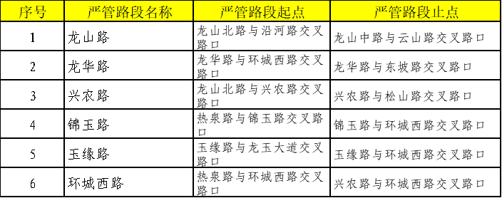 保山新闻网