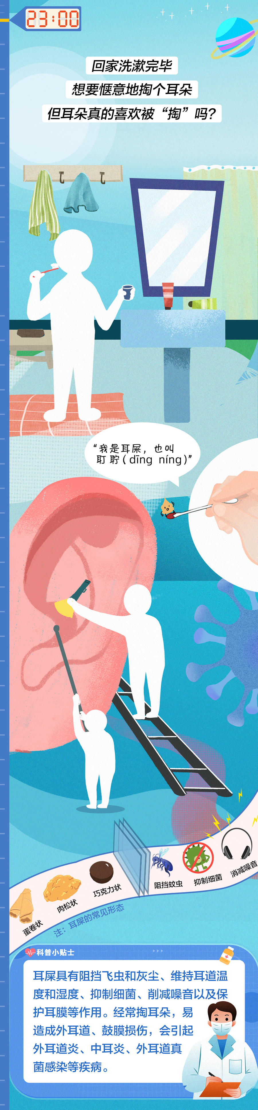 大理白族自治州人民医院	