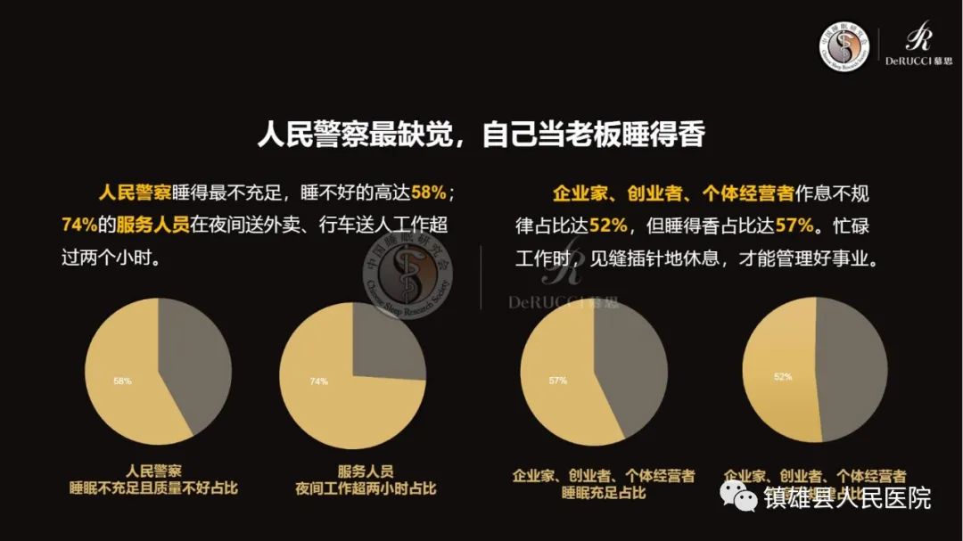 镇雄县人民医院