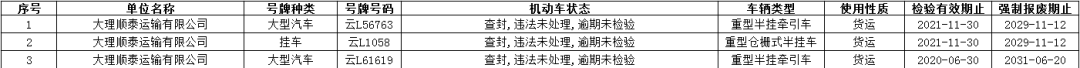 大理日报