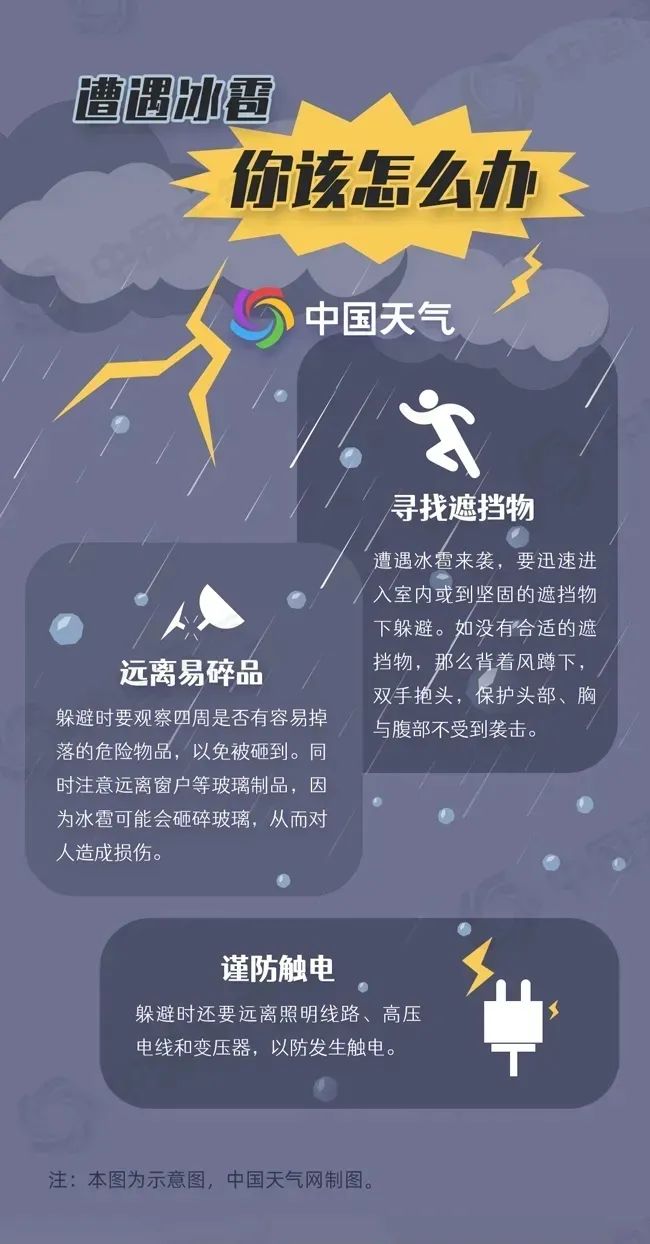 掌上春城微信公众号