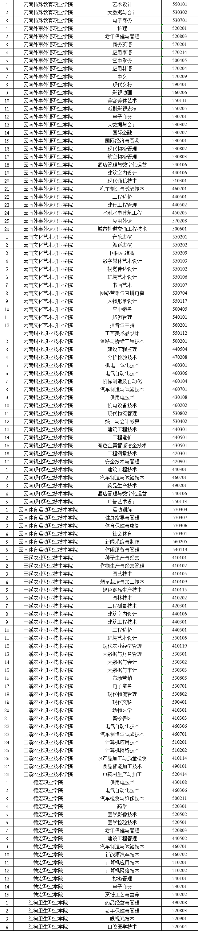 丽江日报