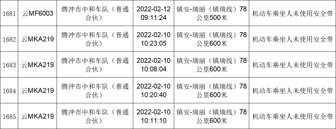 保山新闻网