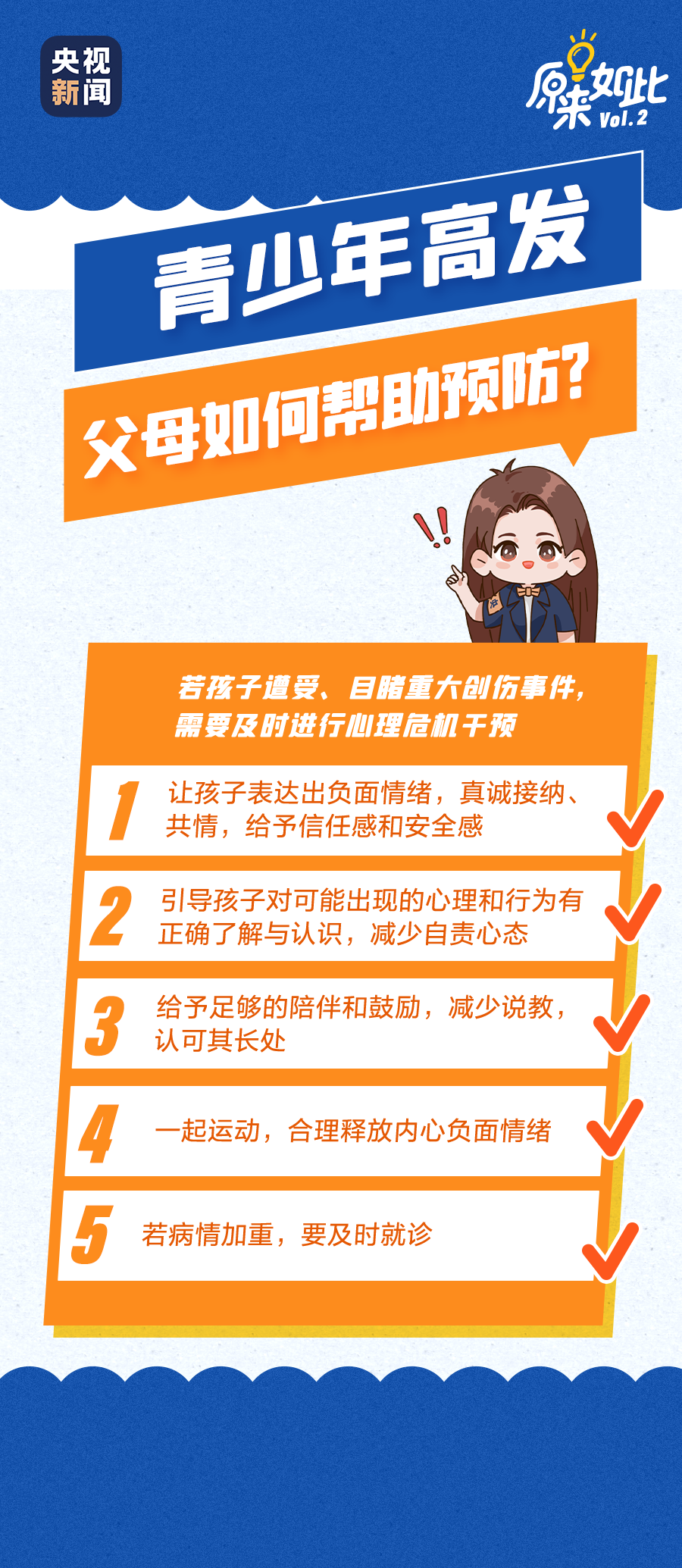 美丽云南微科普