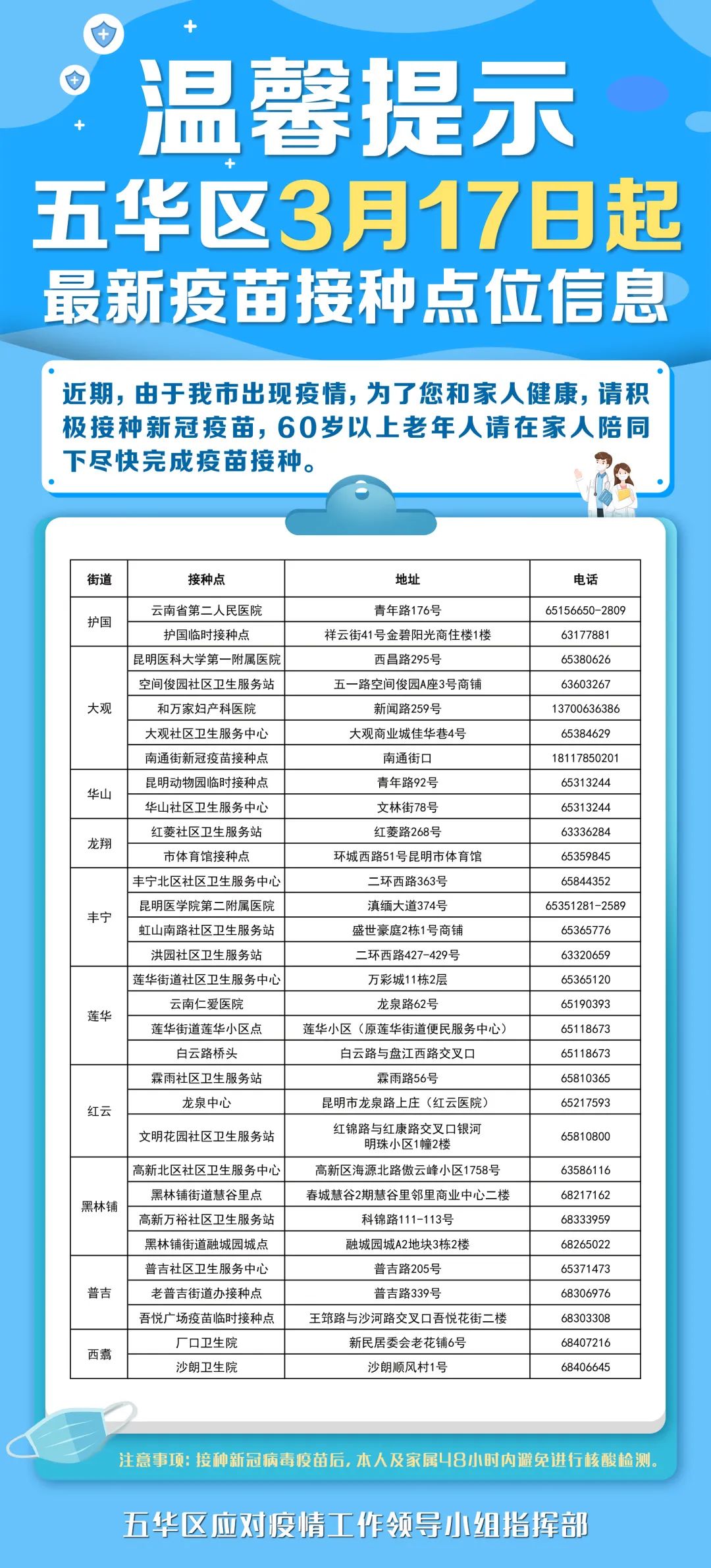 掌上春城微信公众号