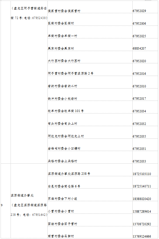 盘龙人社(微信)