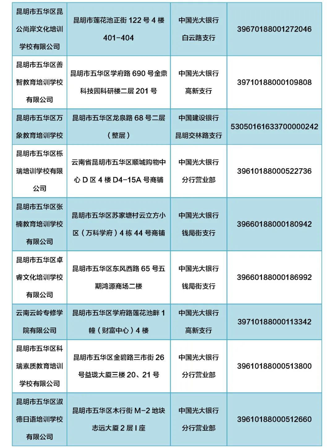 掌上春城微信公众号
