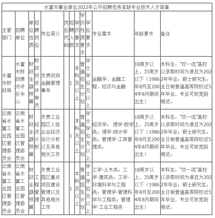 五华先锋
