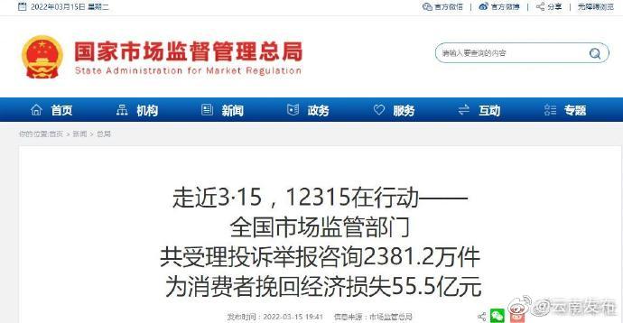 去年全国市场监管部门为消费者挽回经济损失55.5亿元