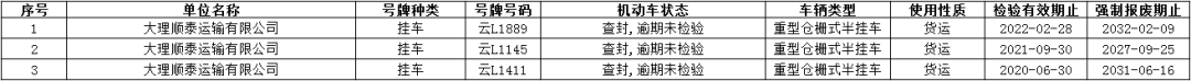 大理日报