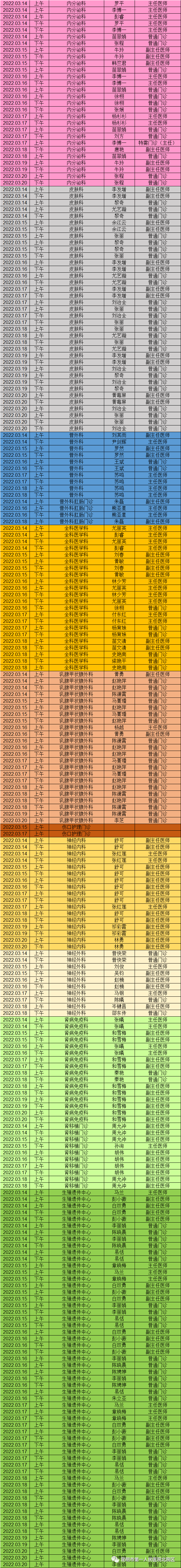 昆明市第一人民医院