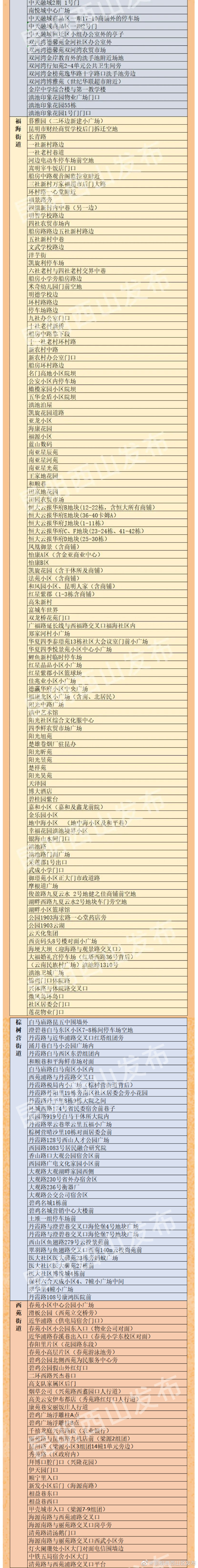 “昆明市西山区发布”微博