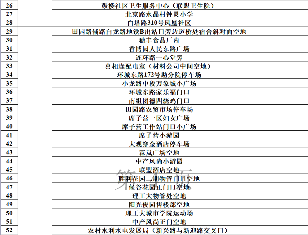 昆明发布