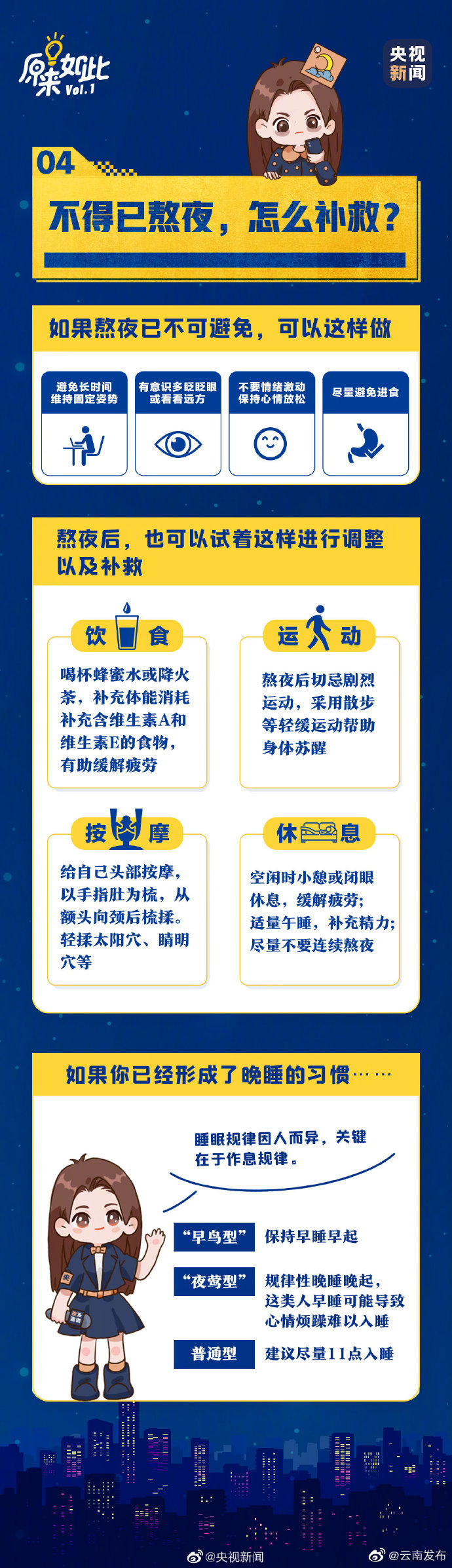 “云南发布”微博