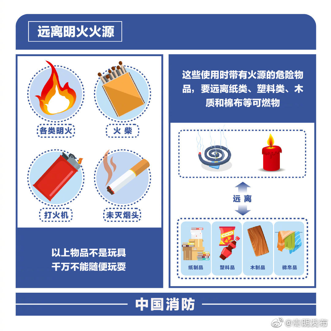 嵩明发布