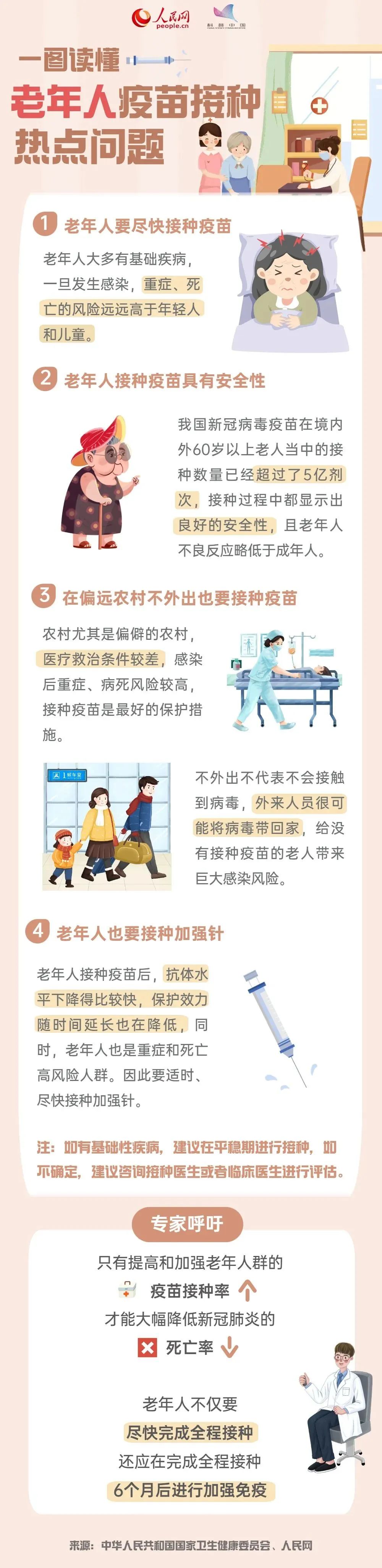 掌上春城微信公众号