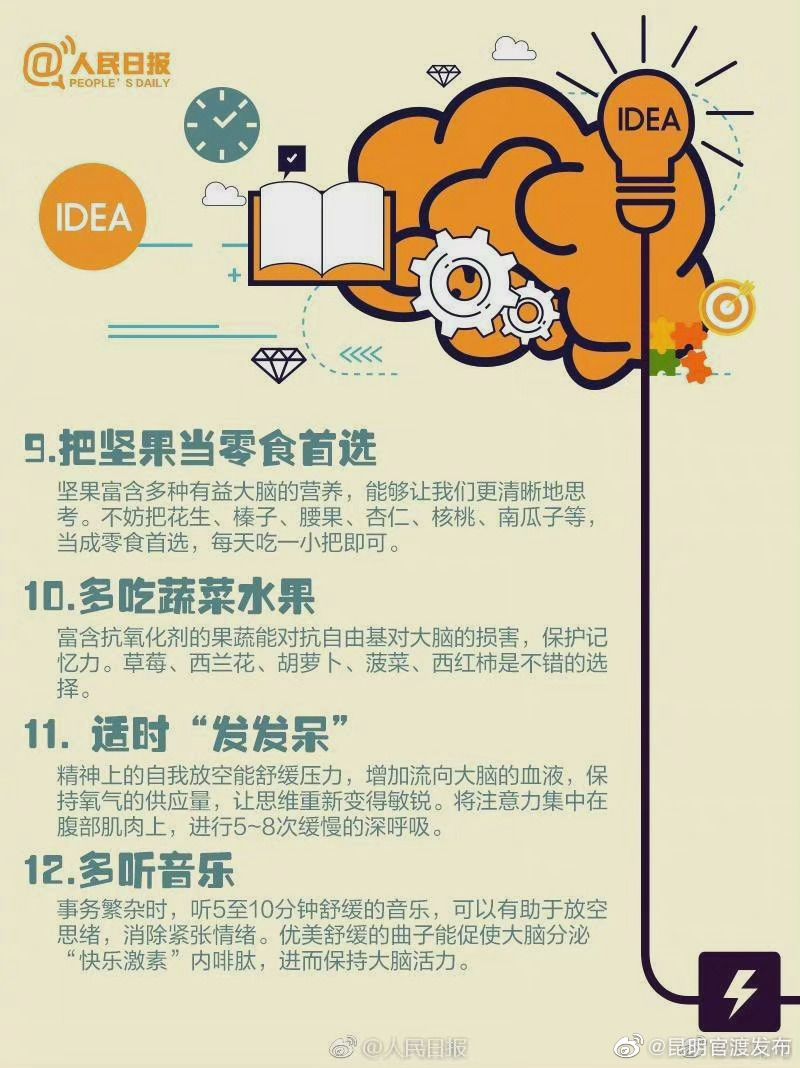 “昆明官渡发布”微博