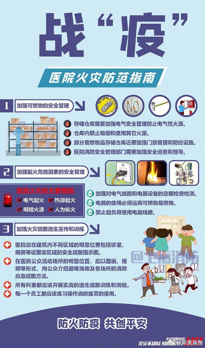 呈贡发布