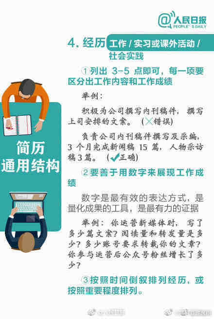 “昆明官渡发布”微博