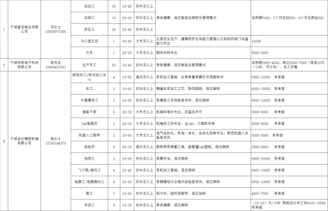 保山新闻网
