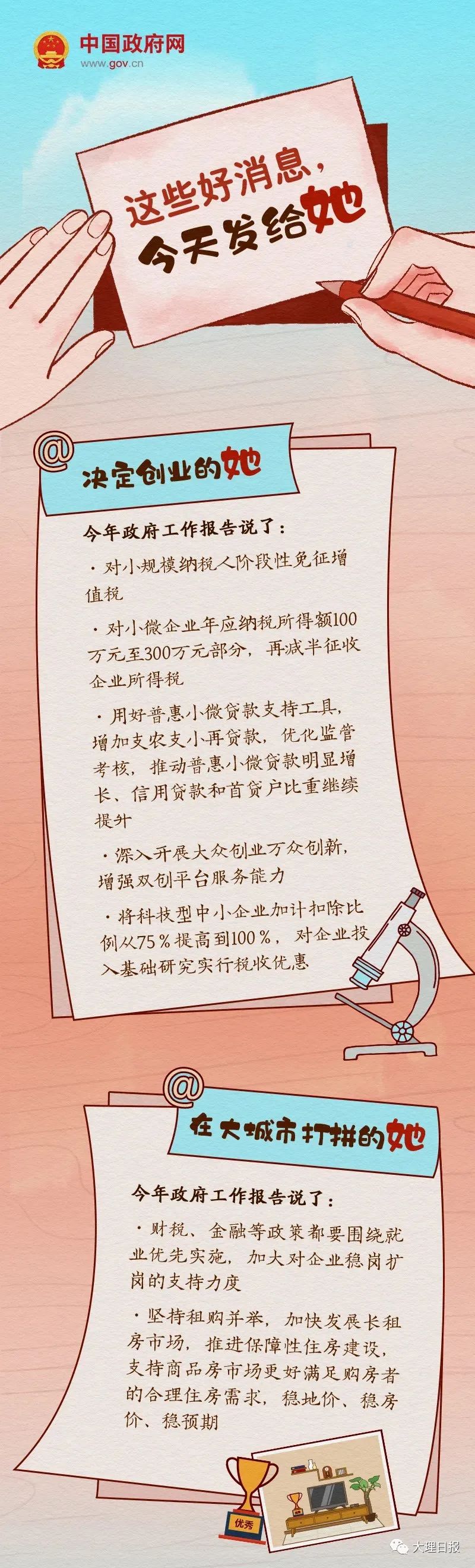 大理日报