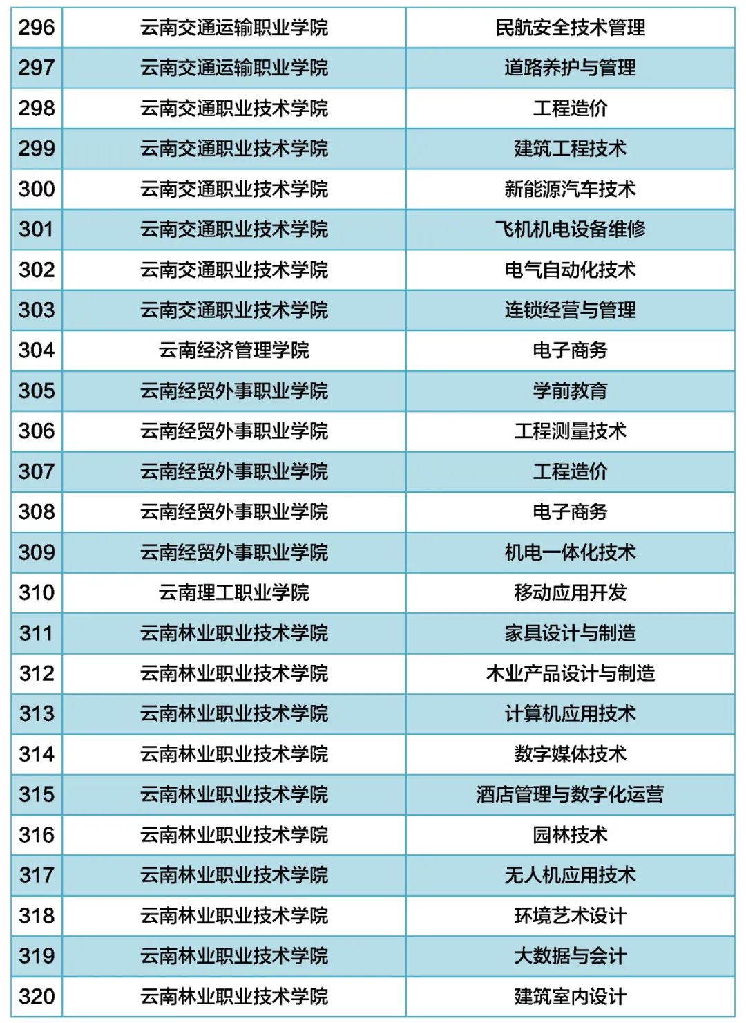 普洱日报