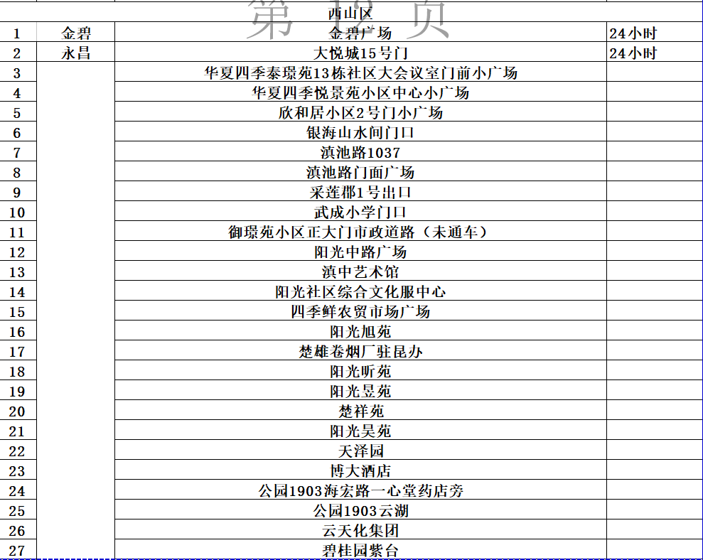 昆明发布