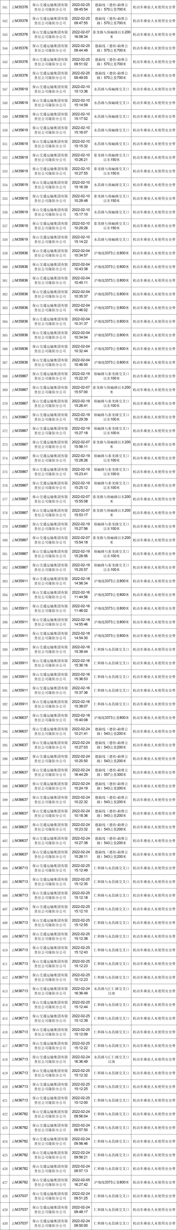 保山新闻网