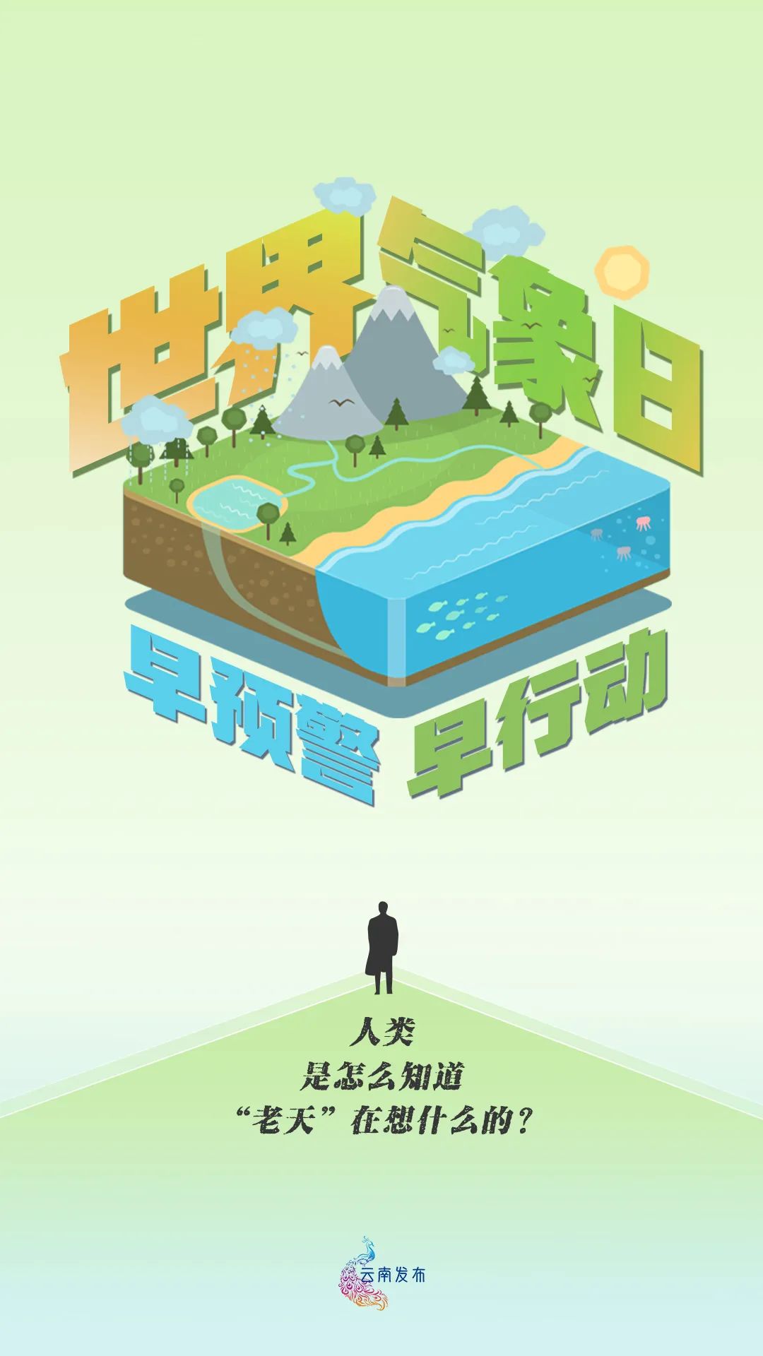 美丽云南微科普