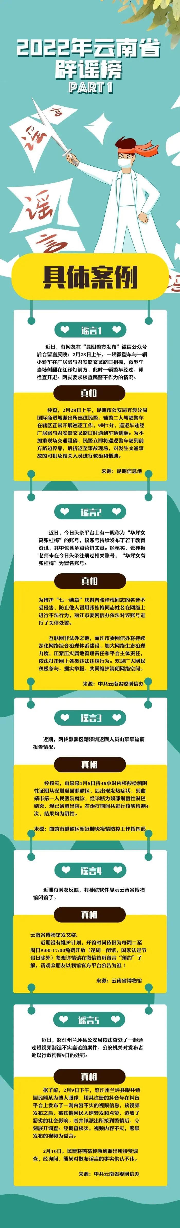 云南信息报