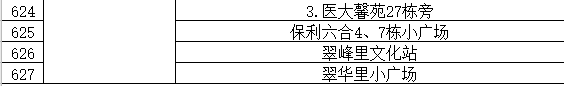 918云南交通台(微信)