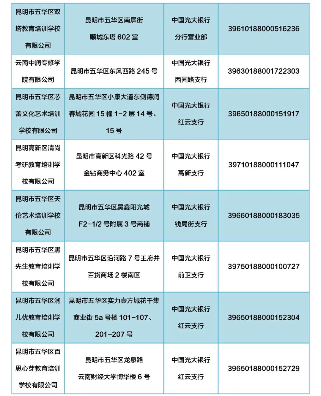 掌上春城微信公众号
