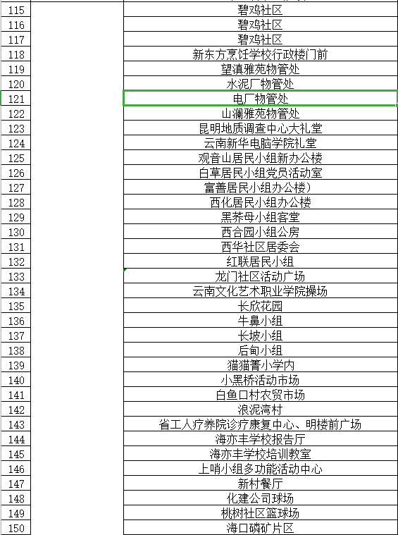 918云南交通台(微信)