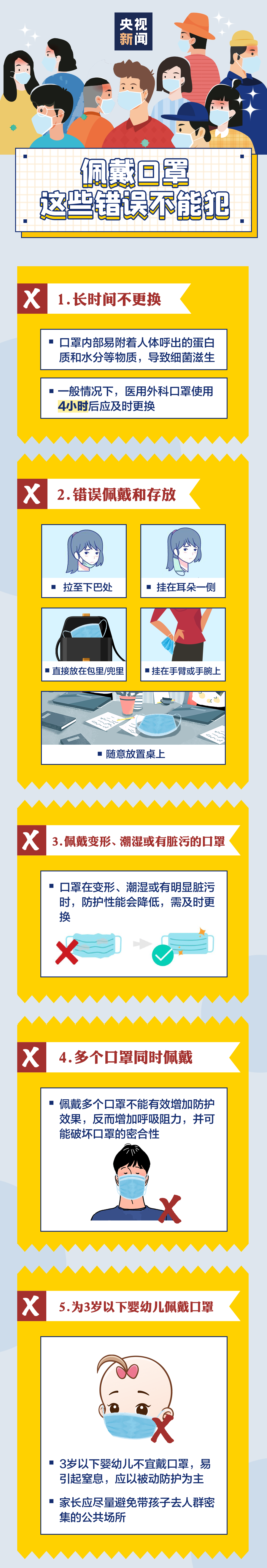 迪庆日报传媒