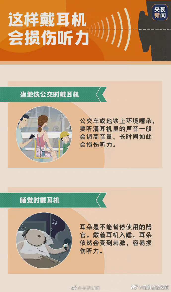 “昆明官渡发布”微博