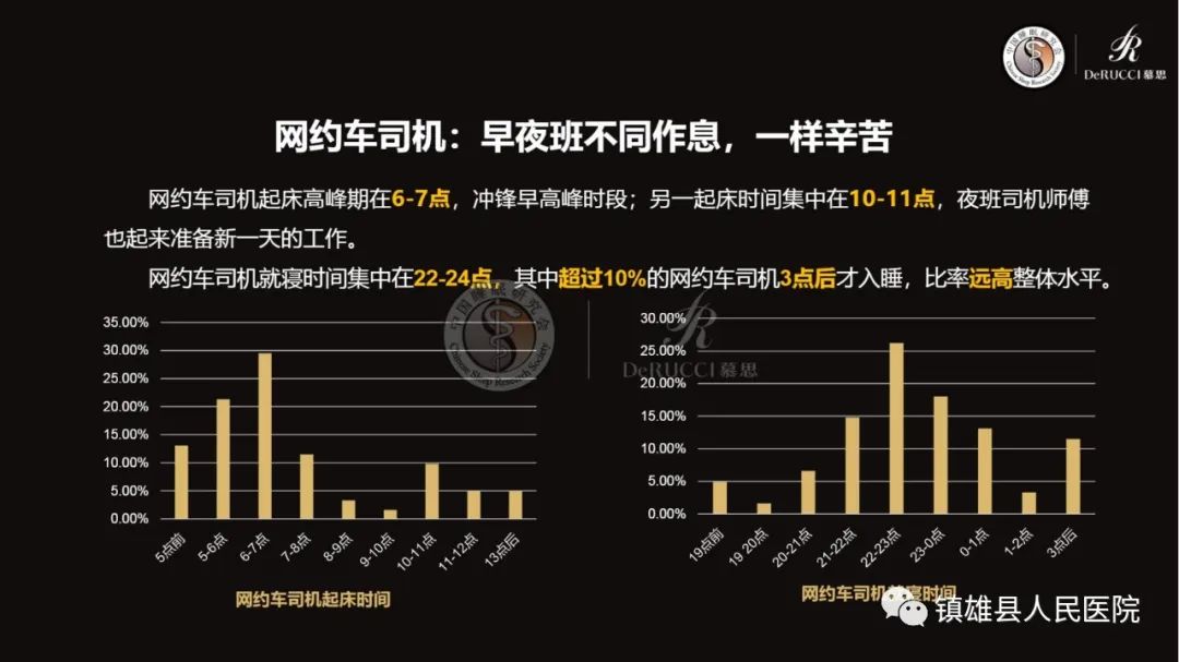 镇雄县人民医院