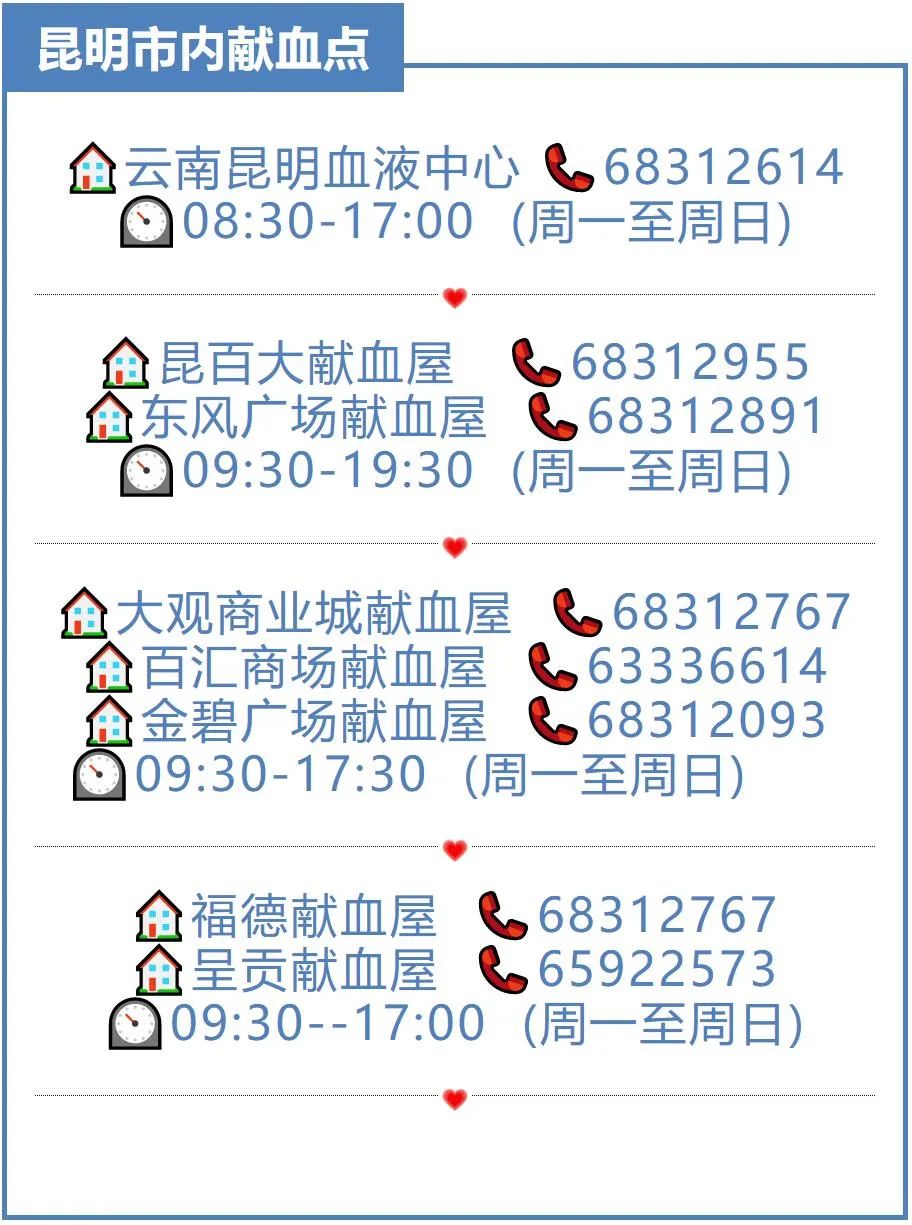 云南昆明血液中心