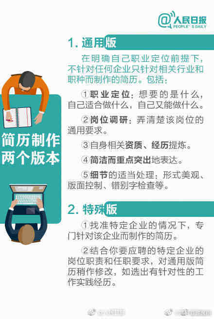 “昆明官渡发布”微博