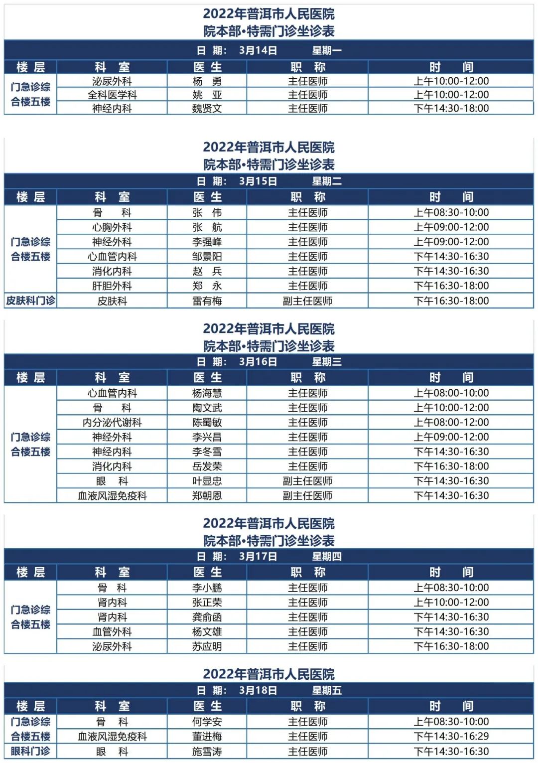 普洱市人民医院