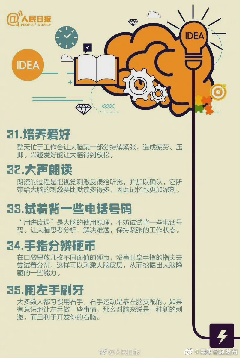“昆明官渡发布”微博